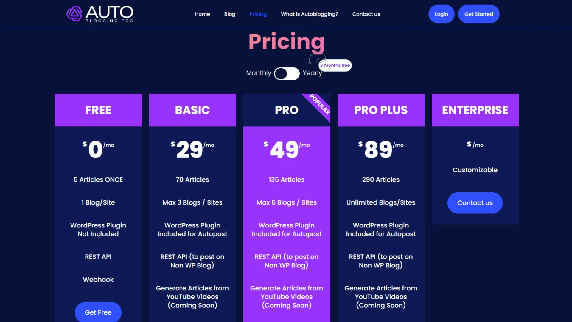 AutoBlogging Pro Pricing | Digital Cliqs
